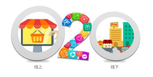 線上專屬 為何商品注明“僅限線上銷售”與增值電信業務經營密不可分？