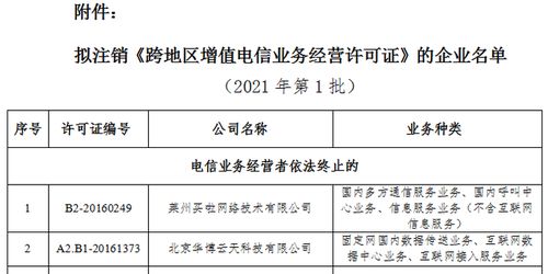 工信部擬注銷60家企業跨地區增值電信業務經營許可，行業監管再趨嚴