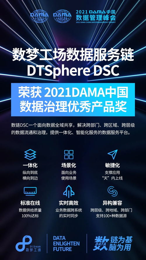 蟬聯殊榮，數夢工場榮膺DAMA 2021數據治理三項大獎，引領數據處理服務新標桿