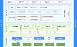 再獲殊榮！億信華辰以數據治理賦能軟件開發新篇章